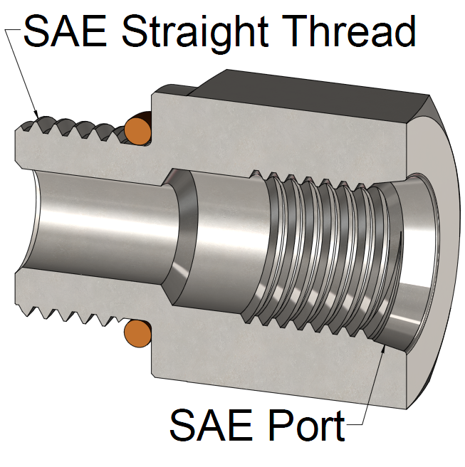 sae-reducing-pipe-fitting-group.png