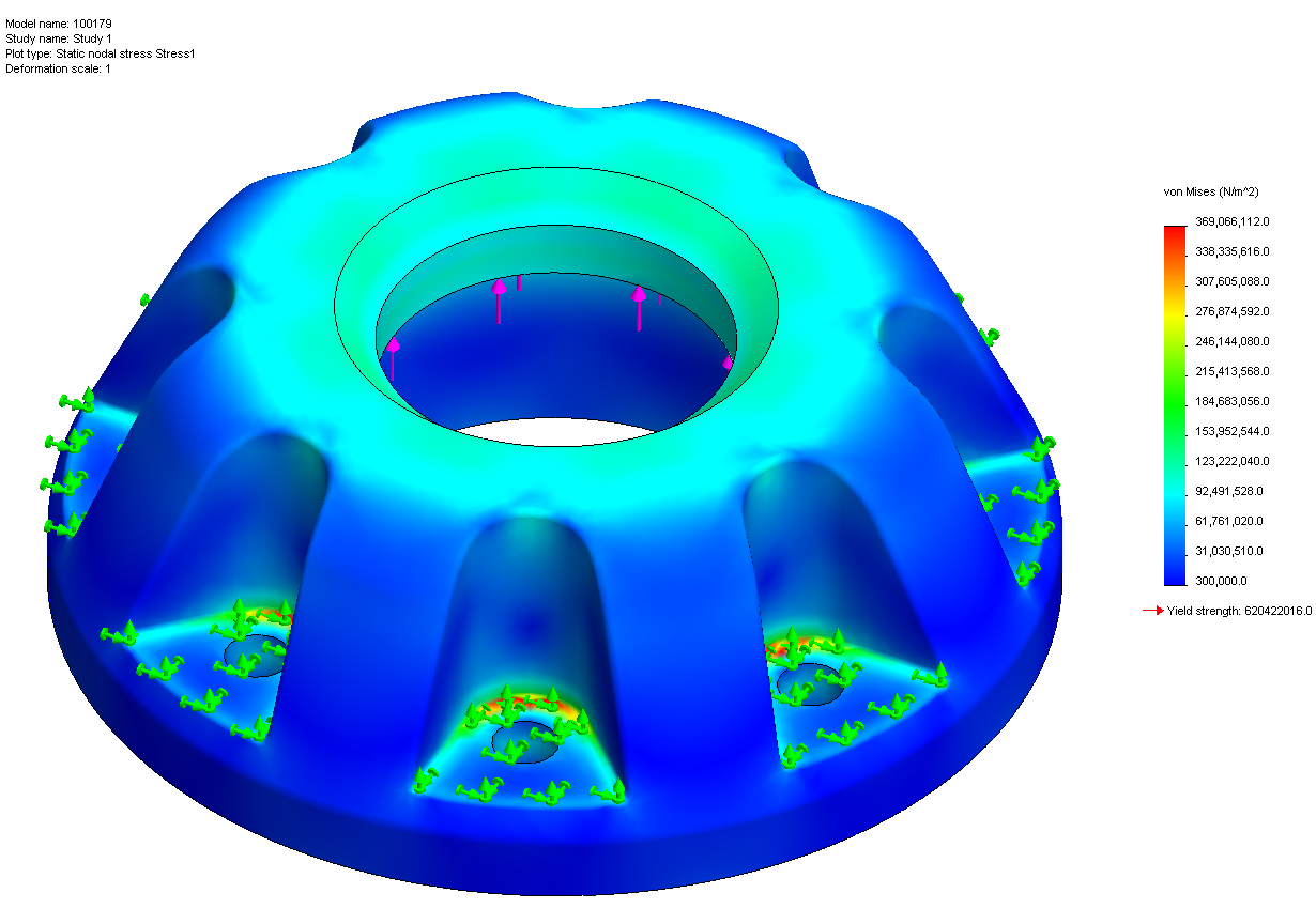 Sight window housing optimization using finite element analysis